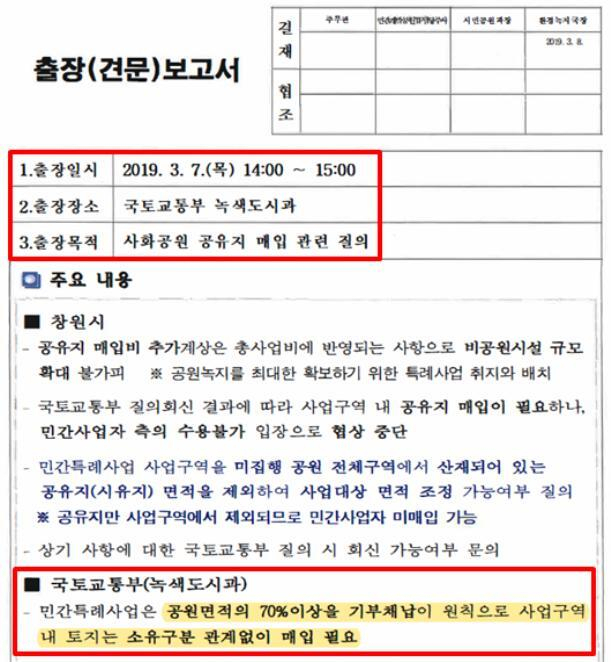 지난 2019년 3월 7일 사회공원 공유지 매입 관련 질의와 관련한 국토교통부 출장보고서./창원시/