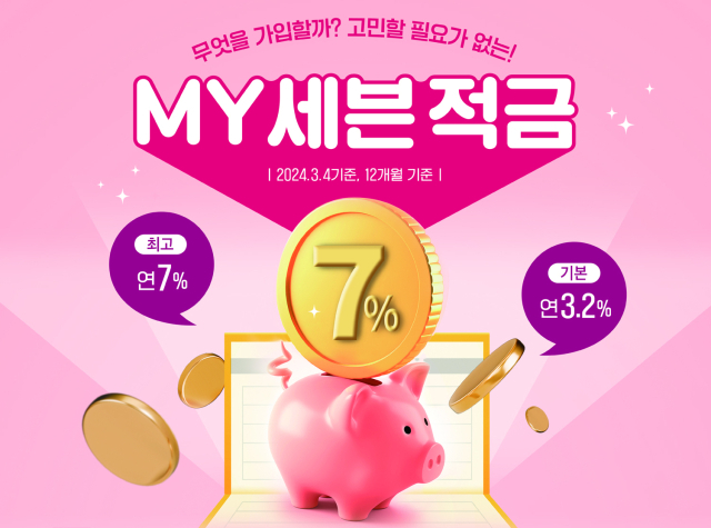 BNK경남은행은 오는 5월 31일까지 ‘MY 세븐 적금’을 특별 판매한다고 20일 밝혔다.